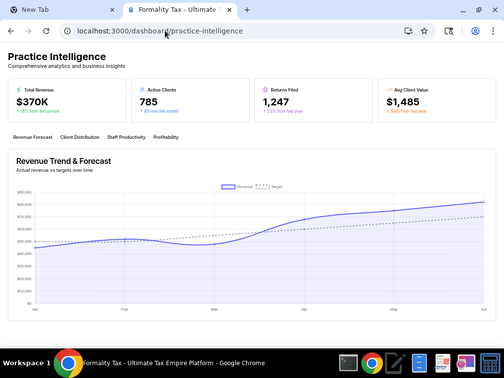 Practice Intelligence